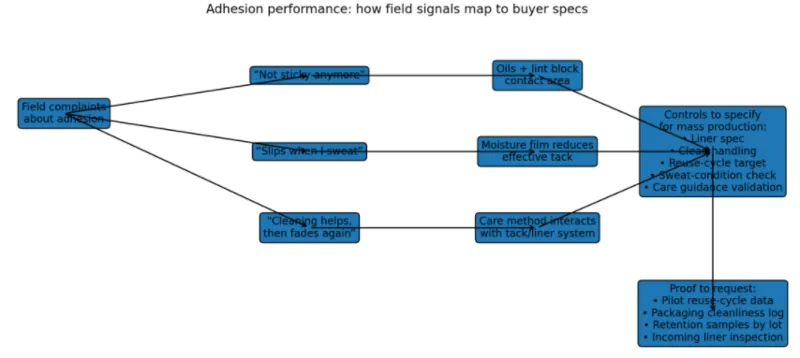 info-854-383 info-854-383